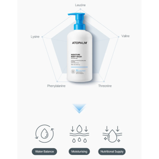 Atopalm Moisture Body Wash 580ml