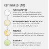 HydroPeptide AquaBoost 30ml