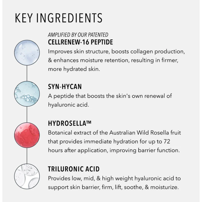 HydroPeptide Daily Drench 30ml