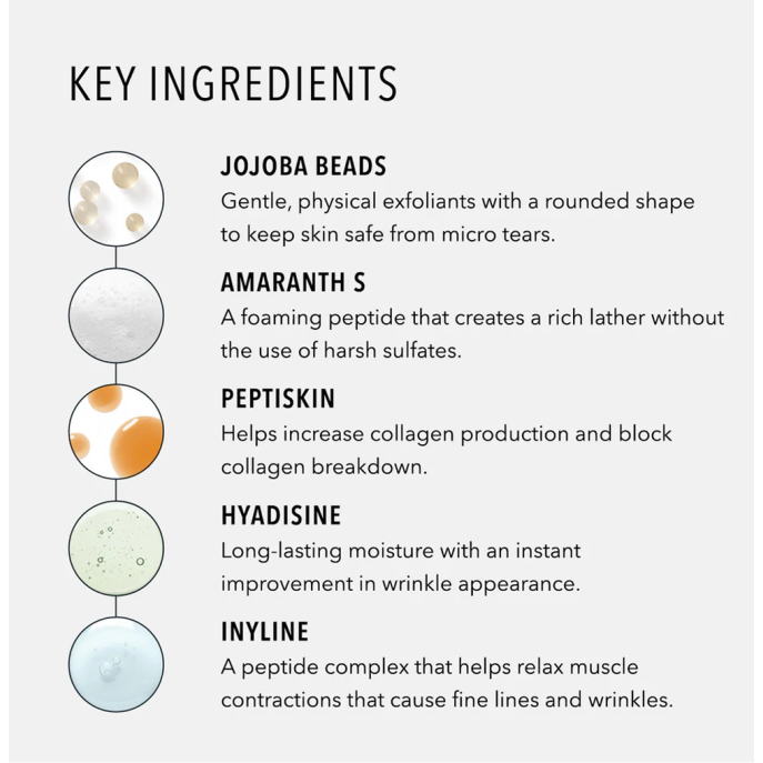 HydroPeptide Exfoliating Cleanser 200ml