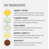 HydroPeptide Eye Authority 15ml