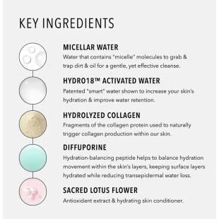 HydroPeptide HydroActive Cleanse (30pcs)