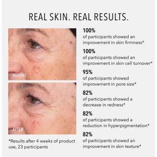 HydroPeptide Liquid Resurfacing Solution 120ml