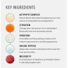 HydroPeptide Pre-Treatment Toner 200ml