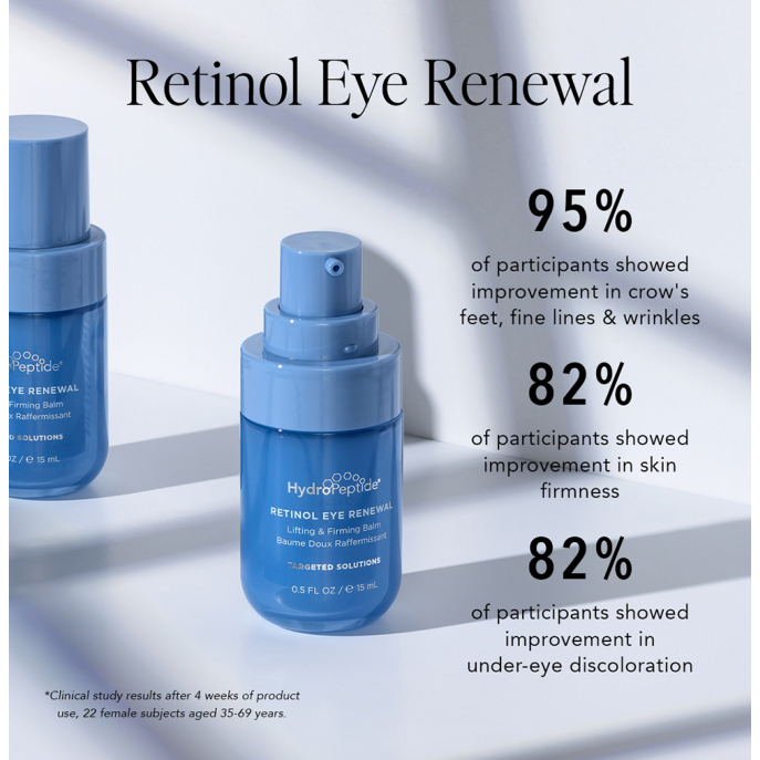 HydroPeptide Retinol Eye Renewal 15ml