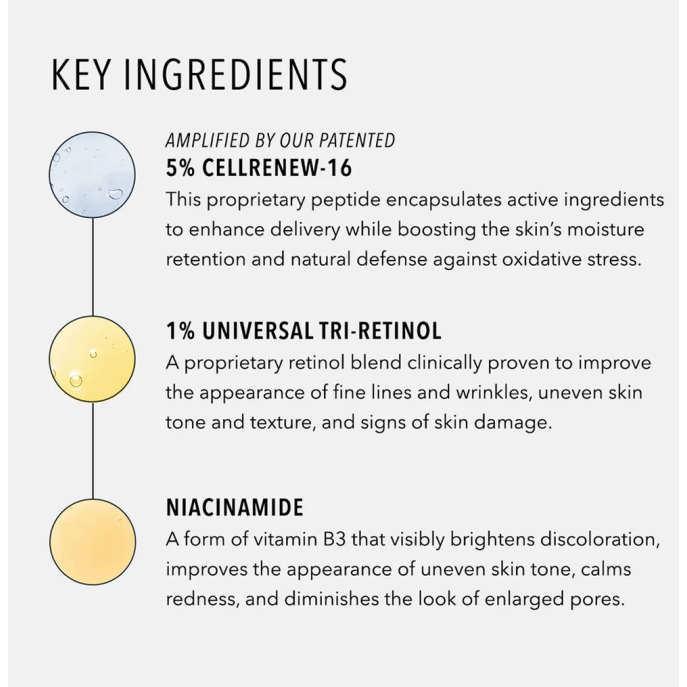 HydroPeptide Retinol Routine Booster 30ml