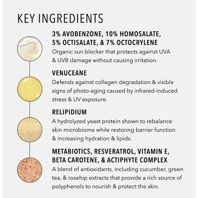 HydroPeptide Solar Defense Body 177ml