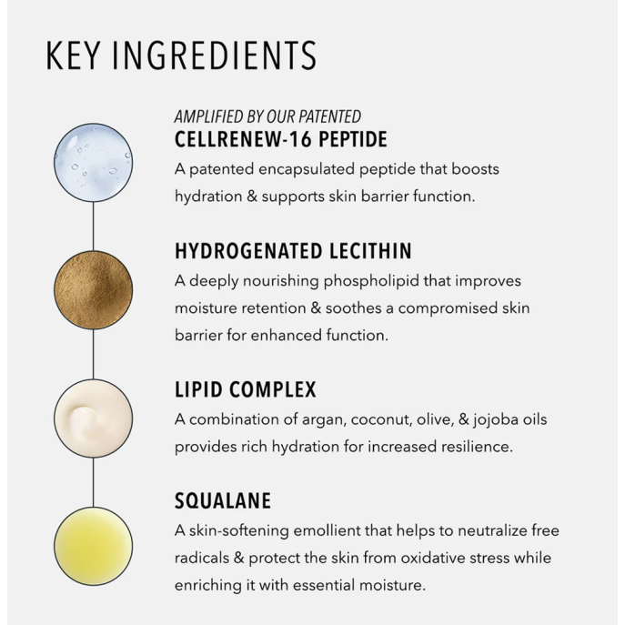 HydroPeptide Solar Dew 40ml
