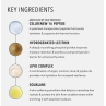 HydroPeptide Solar Dew 40ml