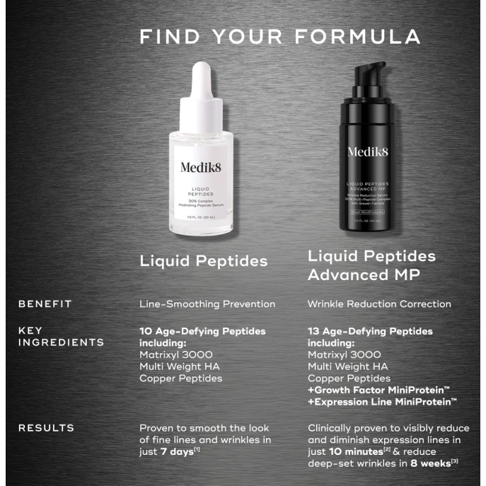 Medik8 Liquid Peptides Advanced MP 30ml