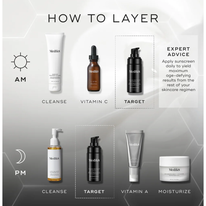 Medik8 Liquid Peptides Advanced MP 30ml