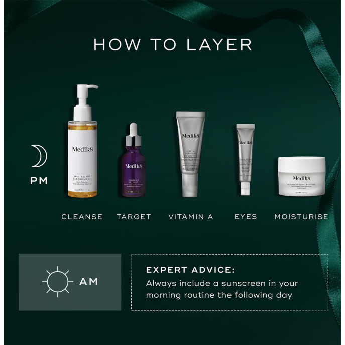 Medik8 Nighttime Nourish