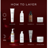 Medik8 Rejuvenation Routine
