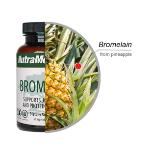 Nutramedix Bromelain