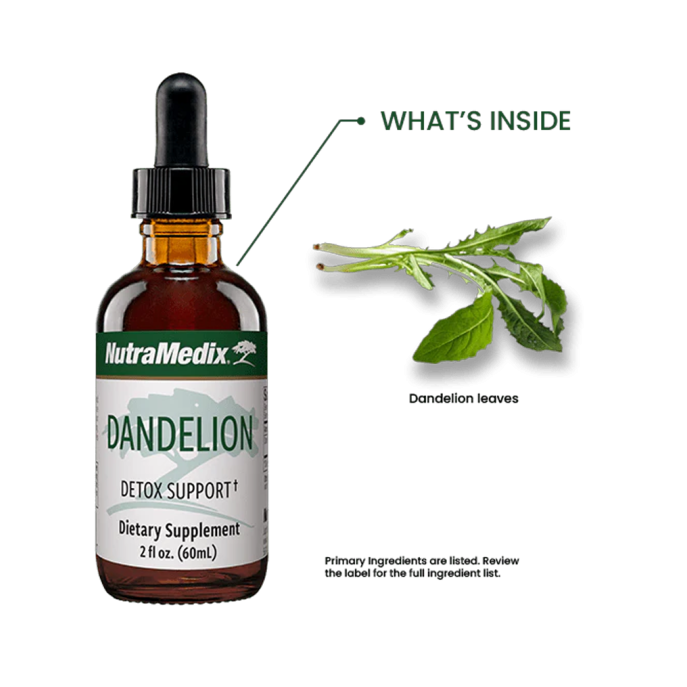 Nutramedix Dandelion