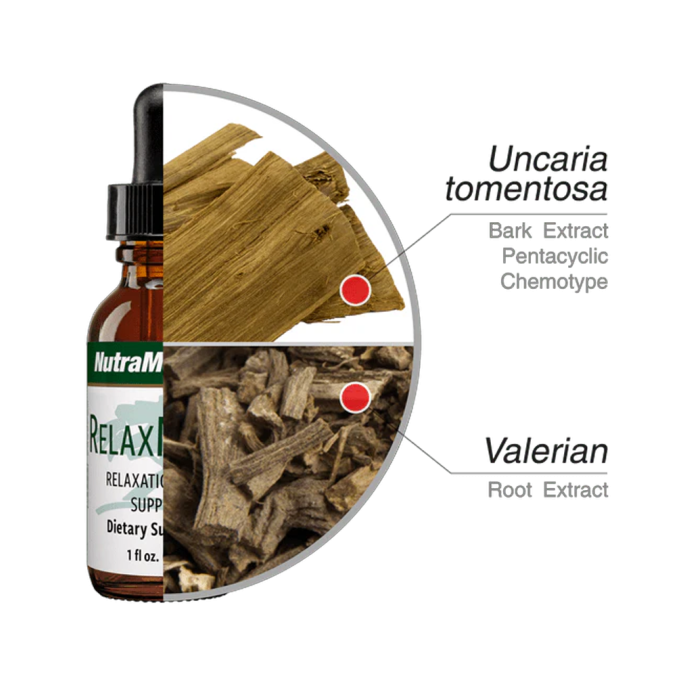 Nutramedix RelaxMedix