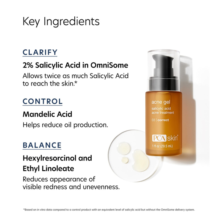 PCA Skin Acne Gel 29.5ml