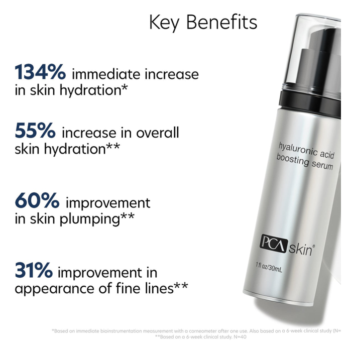 PCA Skin Hyaluronic Acid Boosting Serum 30ml