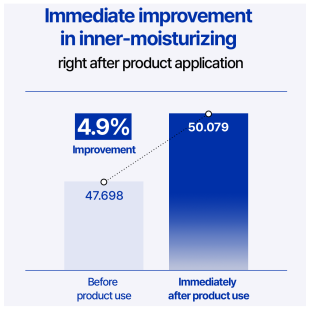 Real Barrier Extreme Cream Light 50ml
