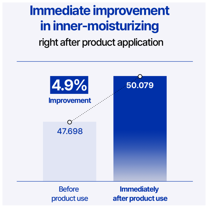 Real Barrier Extreme Cream Light 50ml