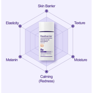 Real Barrier Firming Glow Sun Serum SPF 50+ 50ml
