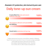 Real Barrier Peach Fit Tone-Up Sun Cream SPF 50+ 50ml
