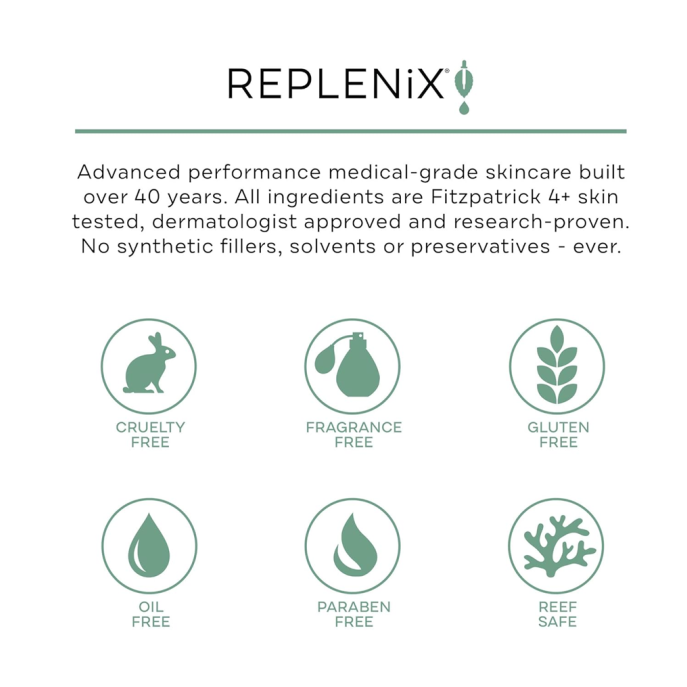 Replenix Gly-Sal 10-2 Clarifying Pads 60 pads