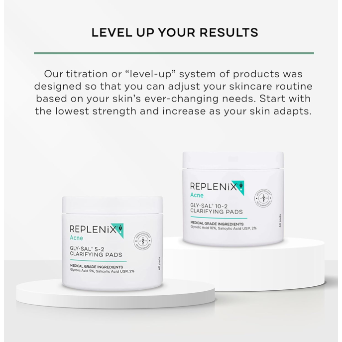 Replenix Gly-Sal 5-2 Clarifying Pads 60 pads