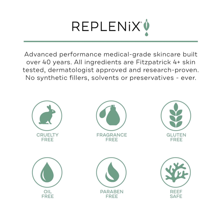 Replenix Gly-Sal 5-2 Clarifying Pads 60 pads