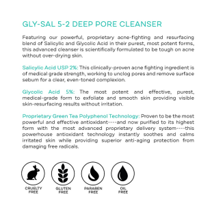 Replenix Gly-Sal 5-2 Deep Pore Cleanser 200ml