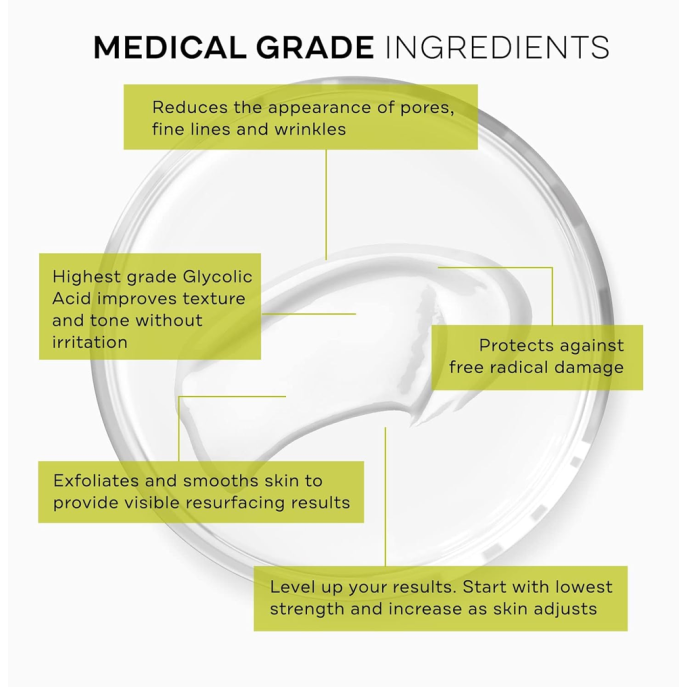 Replenix Glycolic Acid 10% Resurfacing Cream 50ml