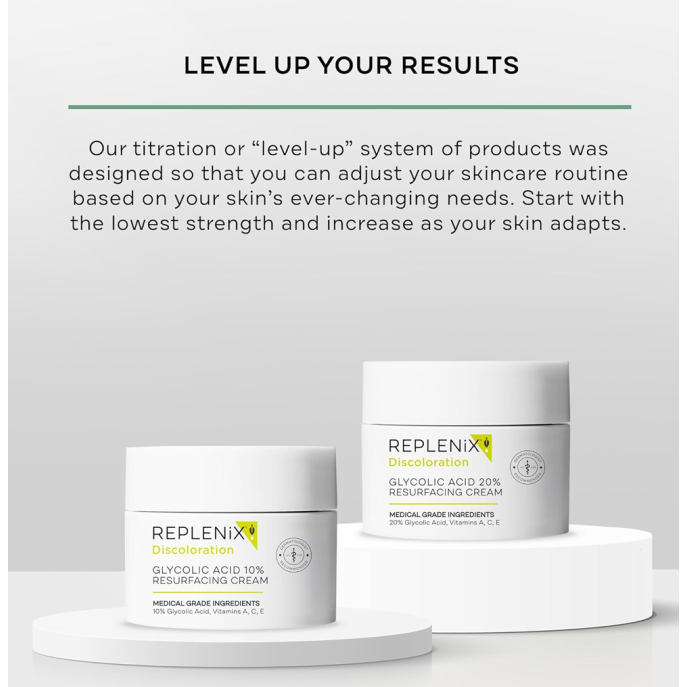Replenix Glycolic Acid 10% Resurfacing Cream 50ml