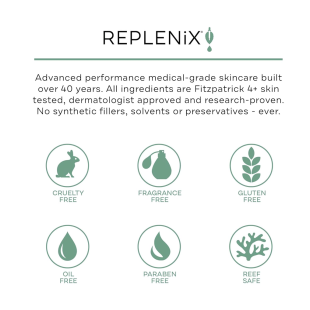 Replenix Glycolic Acid 20% Resurfacing Peel 60шт