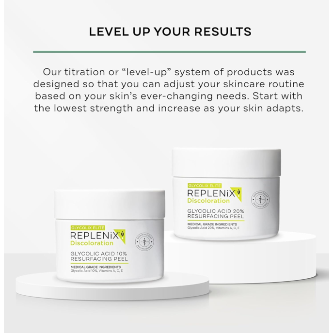 Replenix Glycolic Acid 20% Resurfacing Peel 60pads
