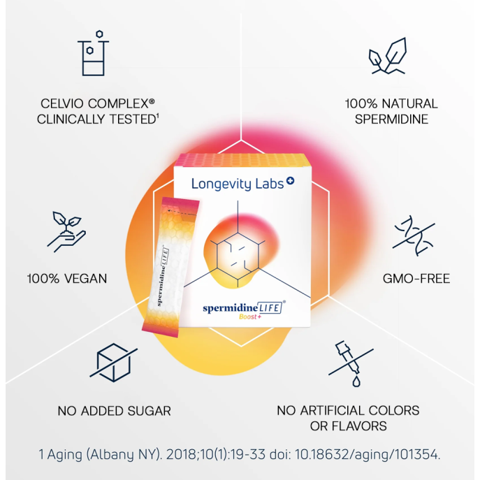 spermidineLIFE Boost+