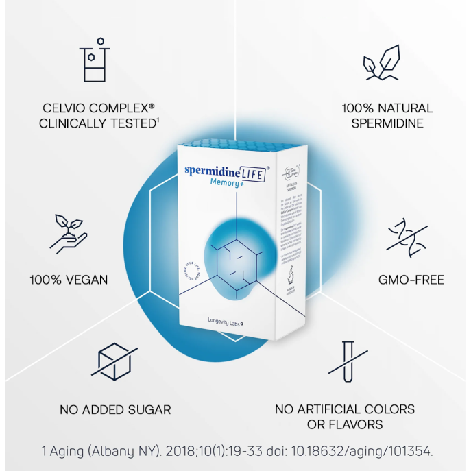 spermidineLIFE Memory+