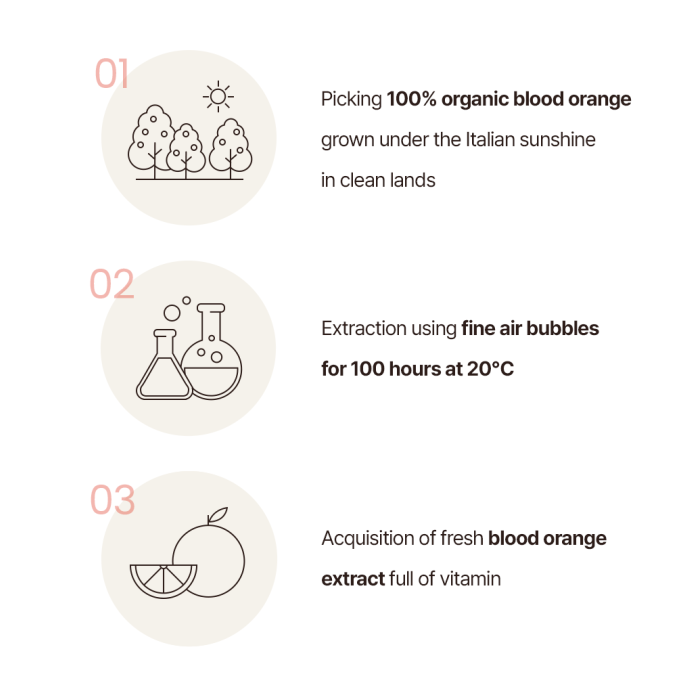 T'else Red Orange Niacinamide Serum 30ml