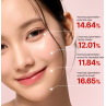 T'else Red Orange PDRN Boost Serum 30ml