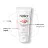 Zeroid Pimprove Red Control Cream 80ml (2 vnt.)