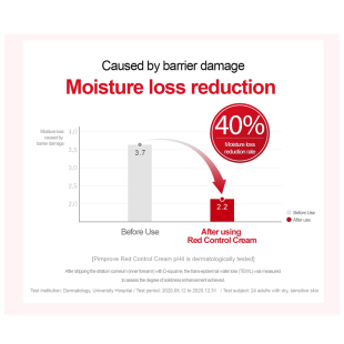 Zeroid Pimprove Red Control Cream 80ml (2vnt)