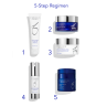 ZO Skin Health Anti-Aging Program